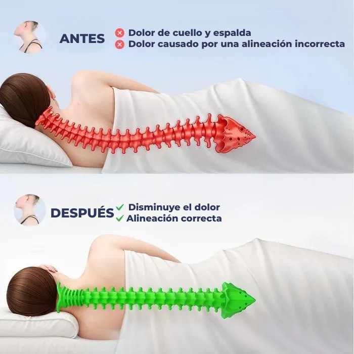 OrthoSleep™ - Alivio para el cuello