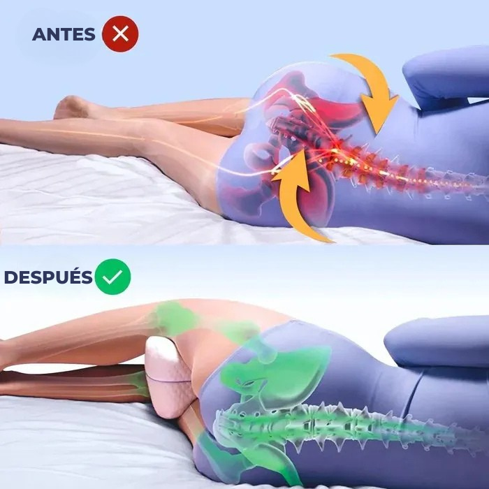 OrthoEase™ – Almohada para la ciática, caderas y piernas