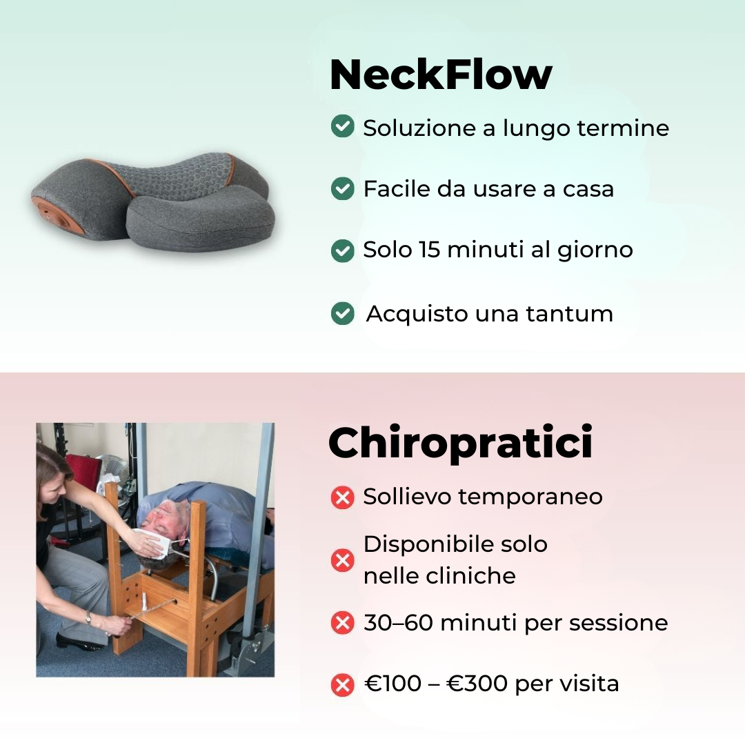 NeckFlow