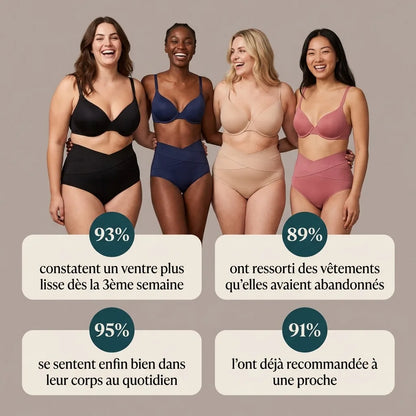 Slip post-partum — Compressione a 360°