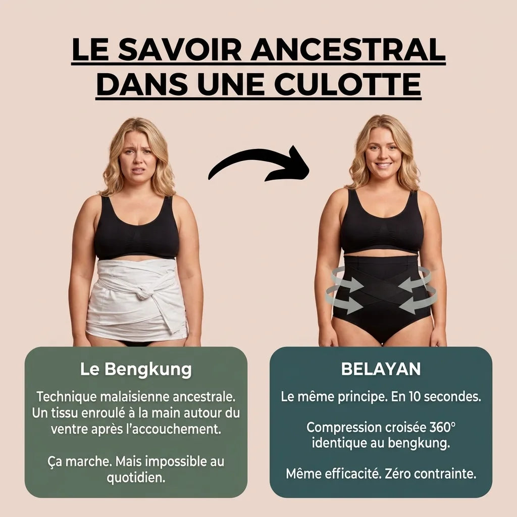 Slip post-partum — Compressione a 360°