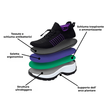 ORTOFLEX Glides™ Scarpe ergonomiche che alleviano il dolore