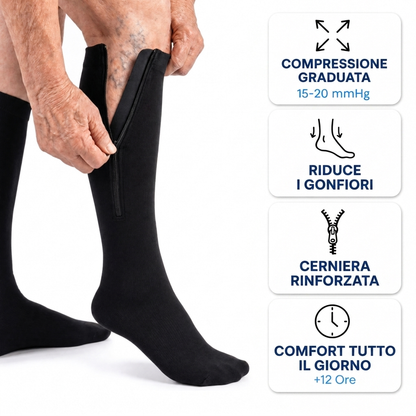 Calze compressive con cerniera