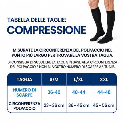 Calze compressive con cerniera
