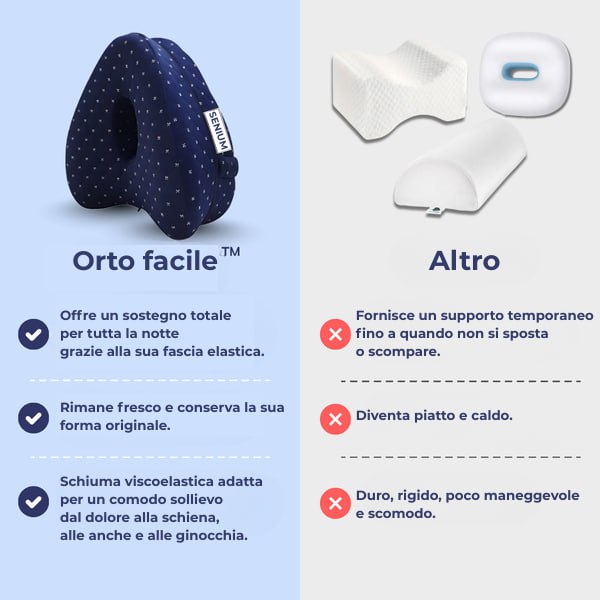 Ortofacile™ – Cuscino ortopedico per sciatalgia, anche e gambe