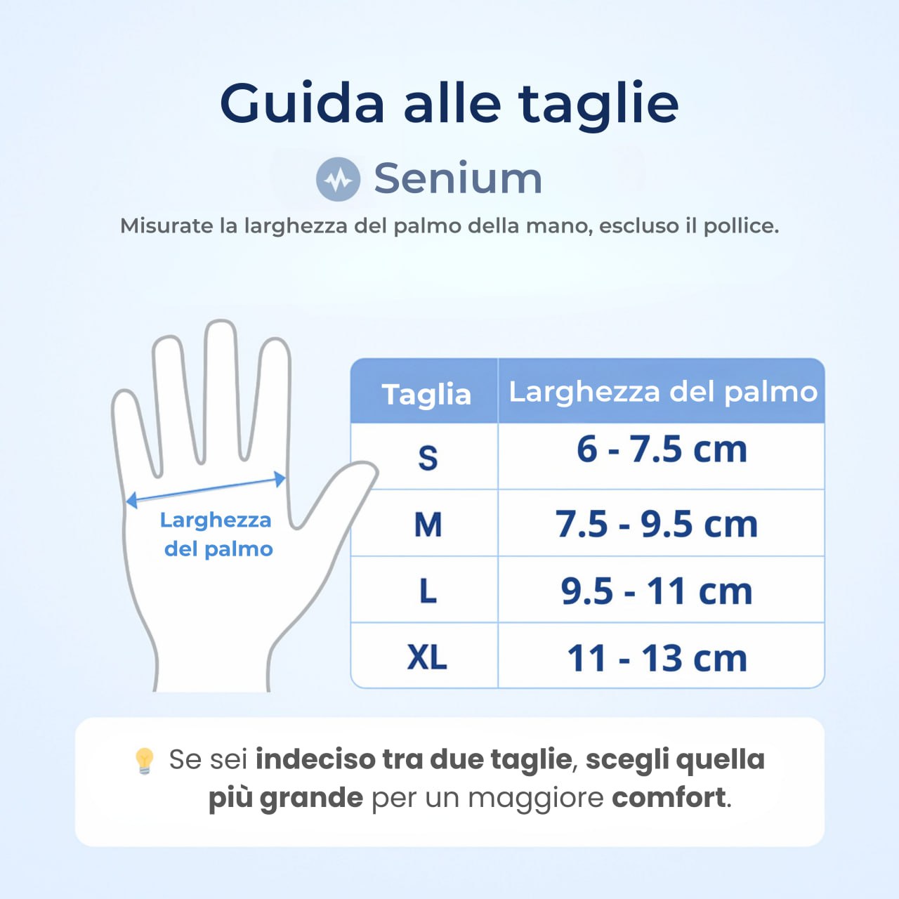 Guanti a compressione SENIUM™
